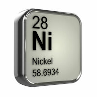 Nickel-Anode